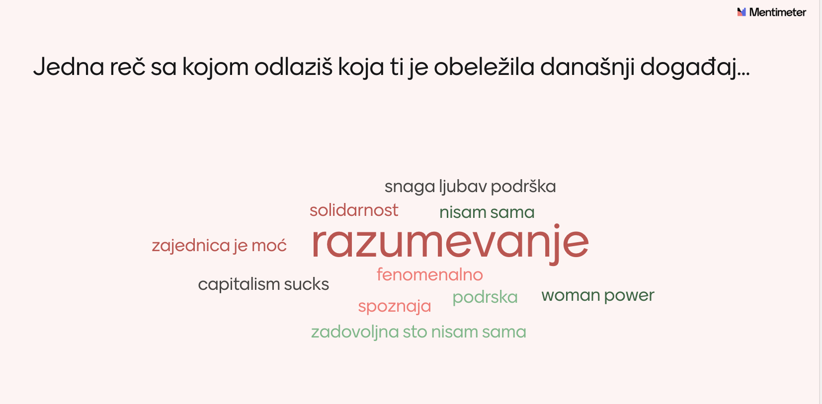 Reči učesnica sa prvog okupljanja: razumevanje, nisam sama, podrška, zajednica je moć, snaga, ljubav, solidarnost